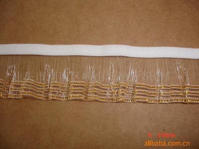 彈性花邊帶;松緊帶;中英文電腦提花帶;腹帶;_花邊 其他服裝輔料 _中國 廣東 汕頭市 潮南區(qū)峽山長虹路工業(yè)區(qū)593-595號_汕頭市潮南區(qū)峽山新怡纖織帶廠_